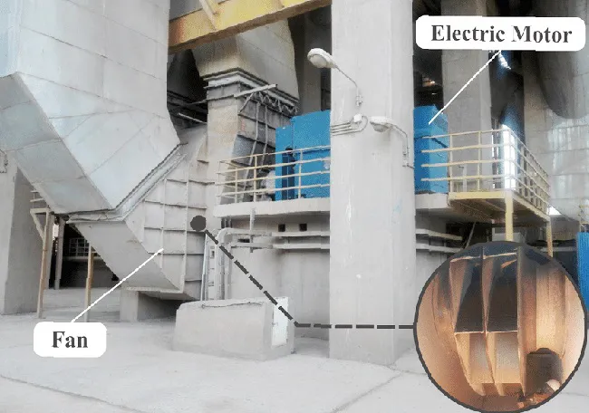 Tối ưu hóa thiết kế rôto và cấu hình quạt cho từng công đoạn trong nhà máy xi măng