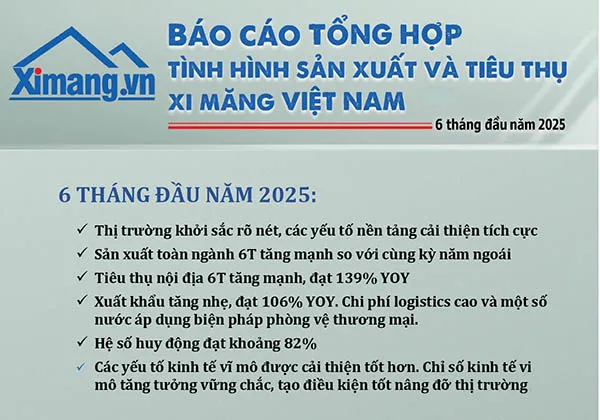 Xuất bản Báo cáo ngành Xi măng 6 tháng/2025: Đà phục hồi giữa áp lực dư cung và cạnh tranh