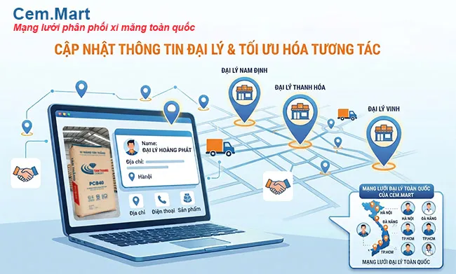 Cập nhật thông tin đại lý xi măng trên Cem.Mart