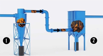 Các giải pháp phòng chống nổ bụi trong máy nghiền than