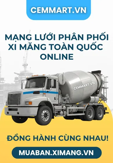 Biến động thị trường