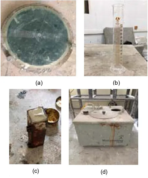 Ảnh hưởng của silica fume đến tính chất của xi măng hướng tới ứng dụng thi công giếng khoan dầu.