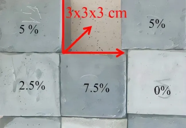 Tro thải từ dệt may hỗ trợ giảm tỷ lệ clinker trong xi măng, cải thiện hiệu suất bê tông.