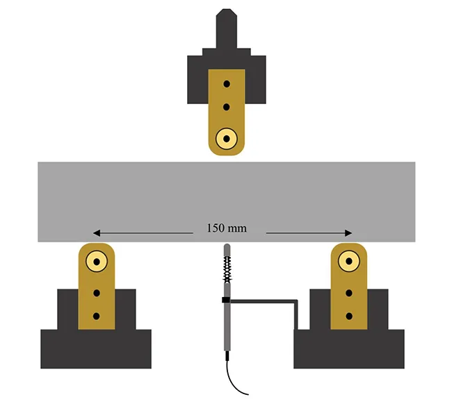 Ph&aacute;t triển gạch c&aacute;t sa mạc hoạt h&oacute;a kiềm gi&uacute;p giảm phụ thuộc xi măng portland.