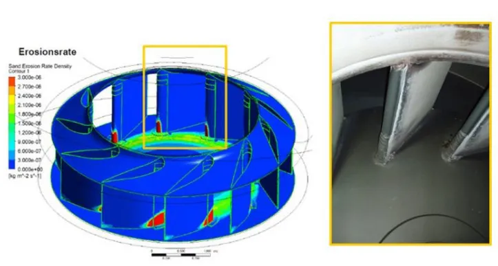 Giải ph&aacute;p giảm hao m&ograve;n, k&eacute;o d&agrave;i tuổi thọ quạt c&ocirc;ng nghiệp trong nh&agrave; m&aacute;y xi măng.