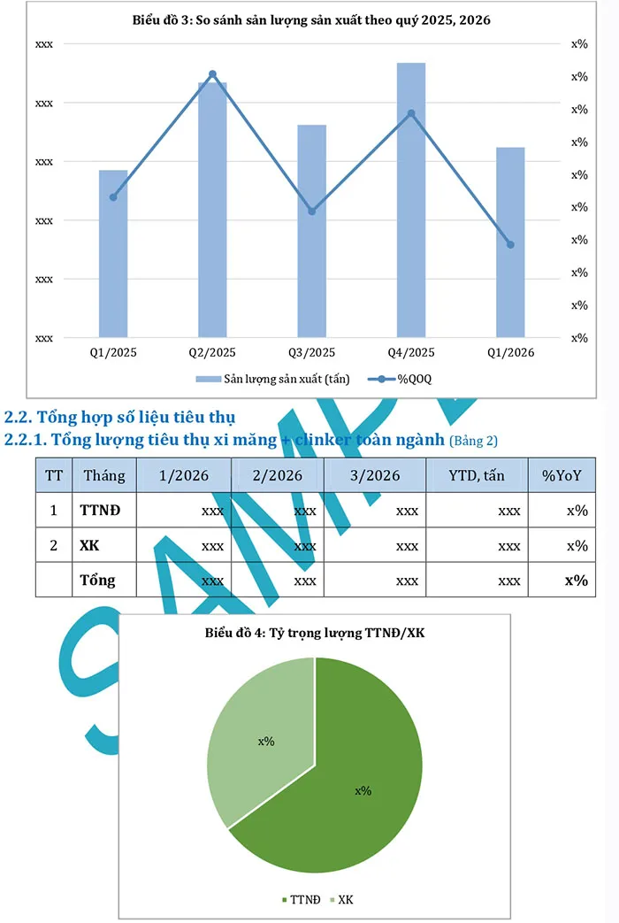 B&aacute;o c&aacute;o Thị trường Xi măng Việt Nam Qu&yacute; I/2026: &Aacute;p lực chi ph&iacute; t&aacute;i định h&igrave;nh cuộc chơi ng&agrave;nh xi măng.