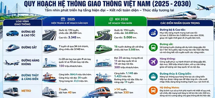 Chu kỳ đầu tư công mới mở rộng dư địa tăng trưởng cho cổ phiếu vật liệu xây dựng.