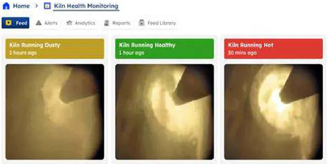Hệ thống AI phân tích hình ảnh liên tục phân loại trạng thái lò nung để hỗ trợ người vận hành.